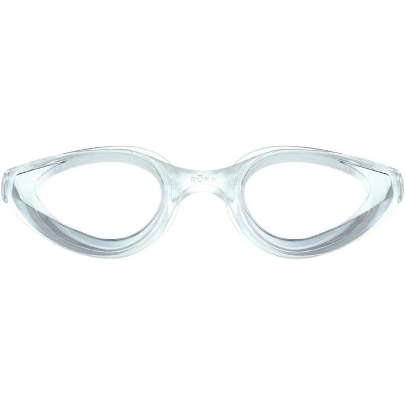 R1 Goggle, Featured Image