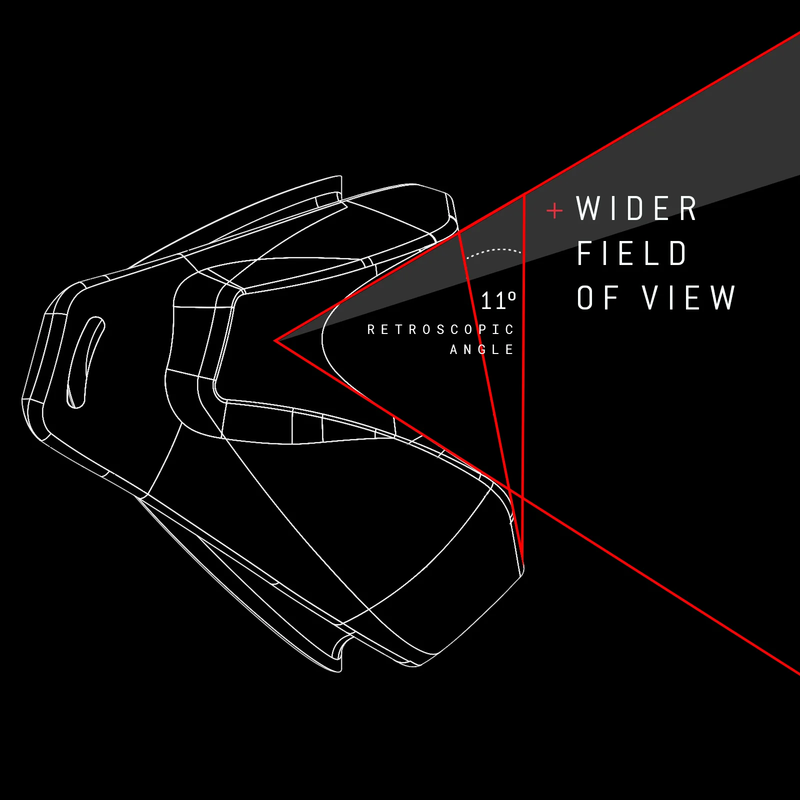 R1 Goggle, R1 Goggle