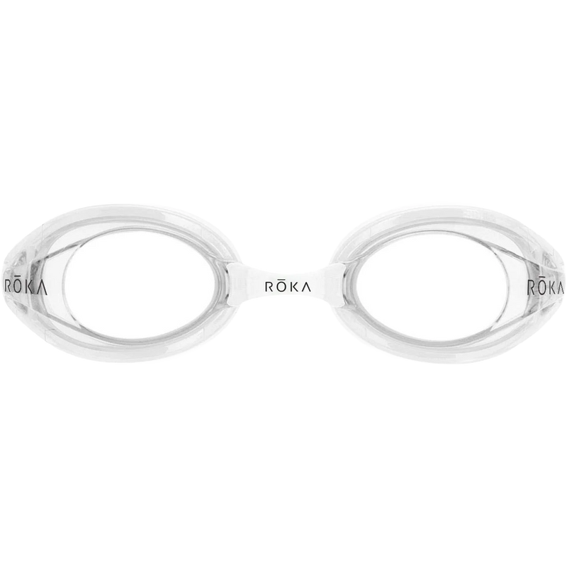 F1 Goggle, Featured Image