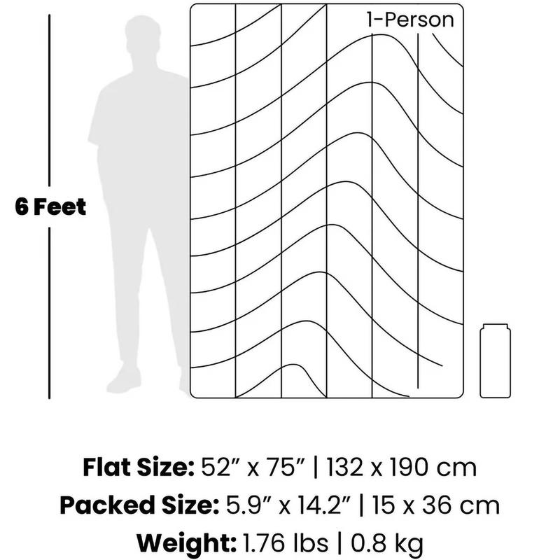 The Backcountry Puffy Blanket, Rumpl The Backcountry Puffy Blanket in Mountain Green Peak dimensions