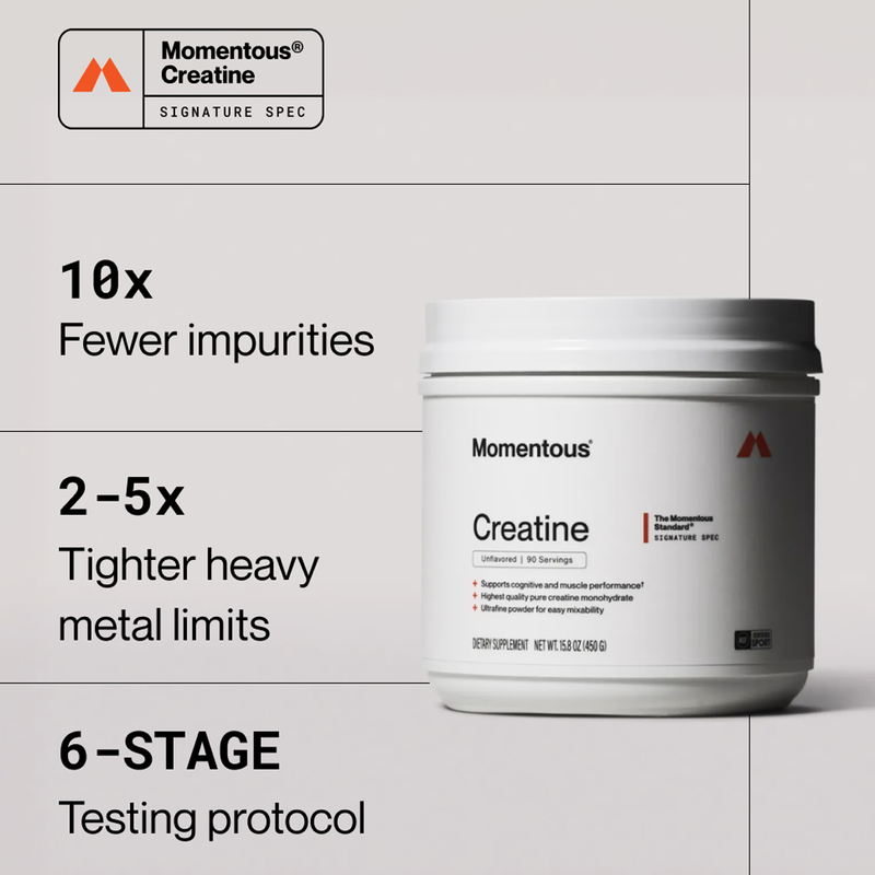 Creatine (90 Servings), Momentous Creatine (90 Servings) strict ingredients