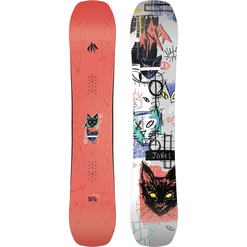 Women's Rally Cat, Featured Image