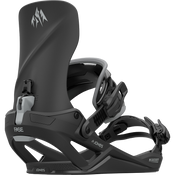 Jones Mercury Fase Demo Bindings
