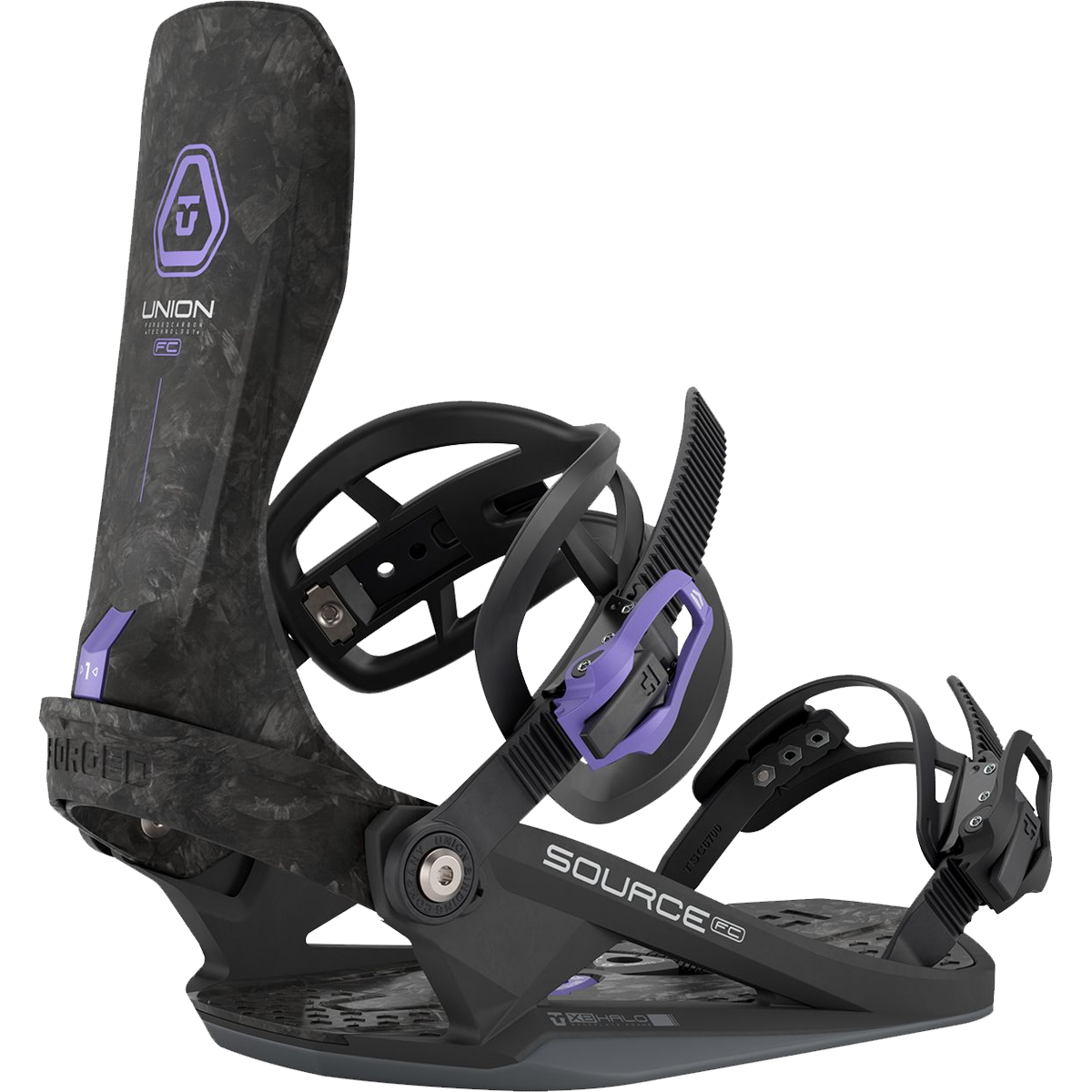 Source FC alternate view