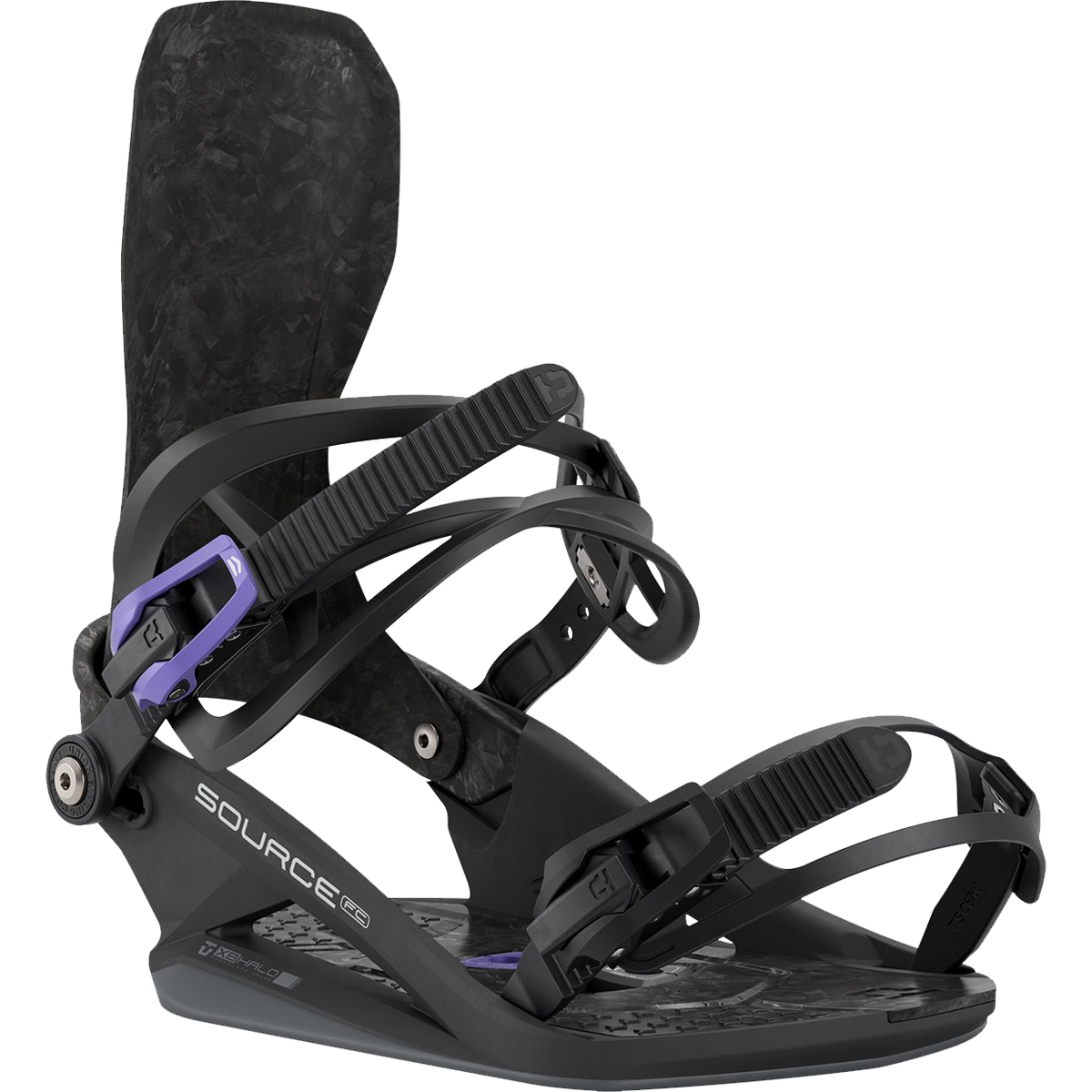 Source FC alternate view