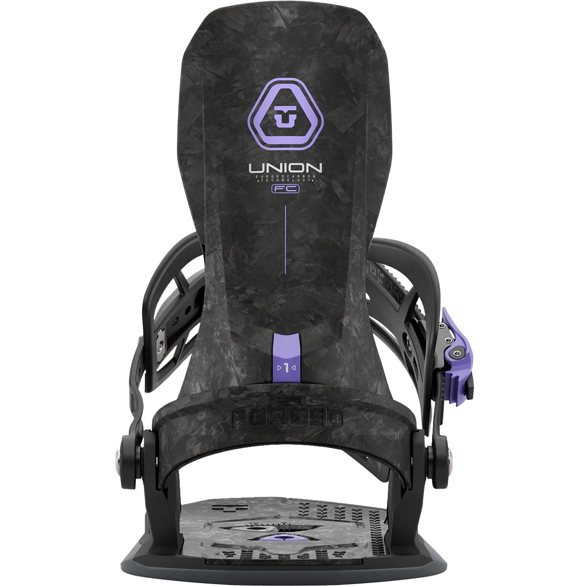 Source FC alternate view