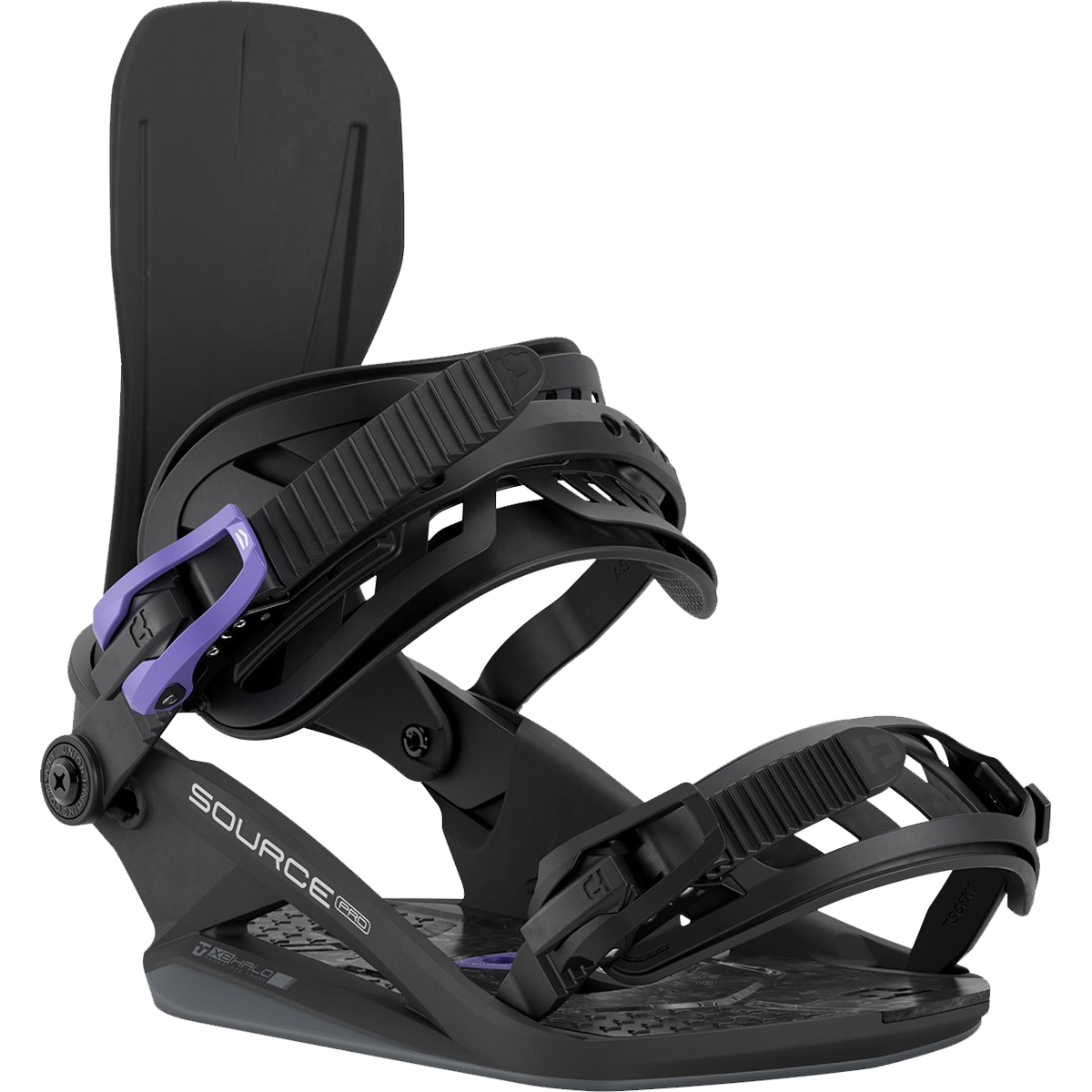 Source Pro alternate view