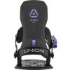 Union Source Pro back