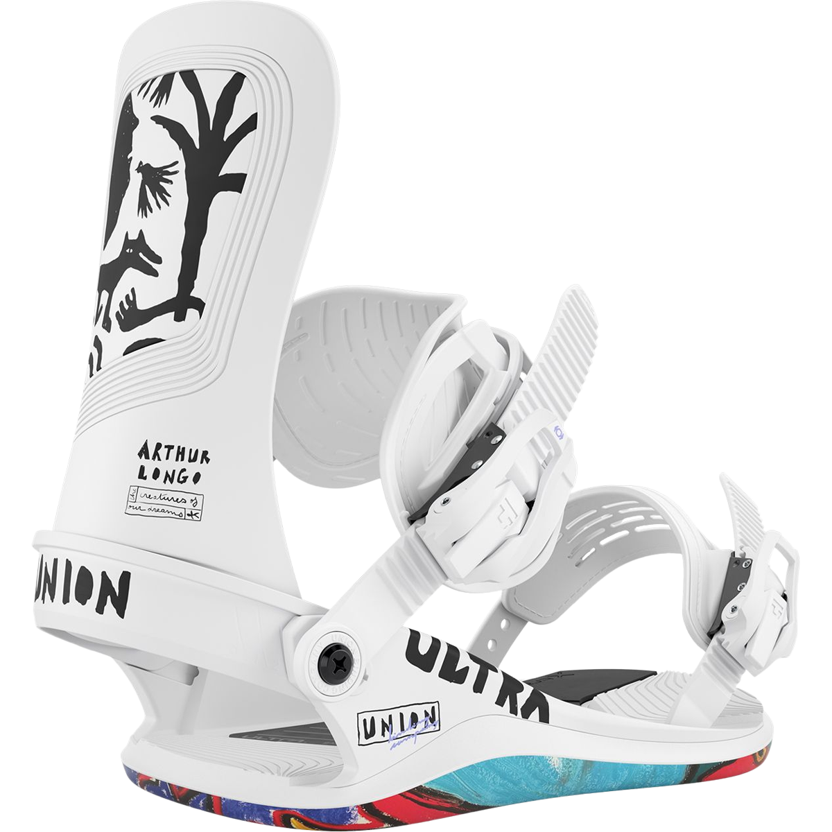 Ultra alternate view