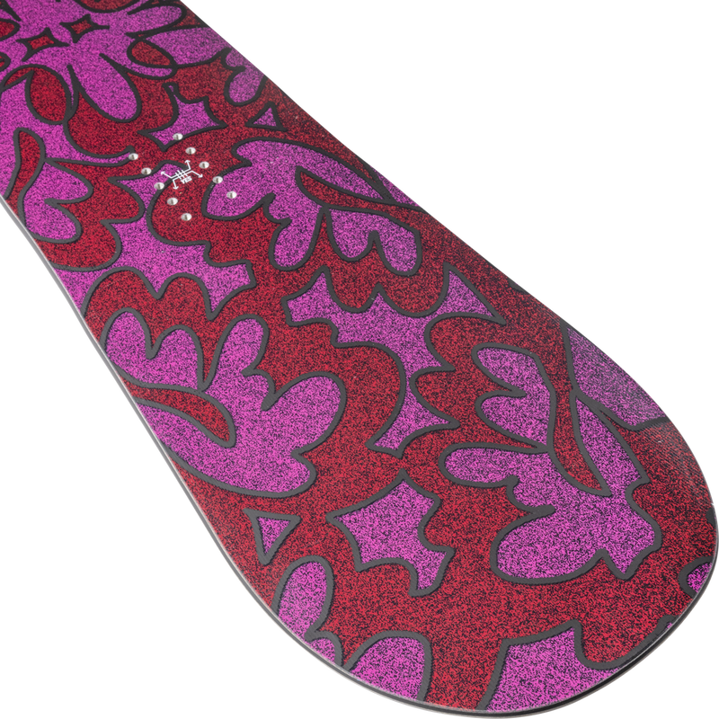 Women's Frenzy, Yes Women's Frenzy tail