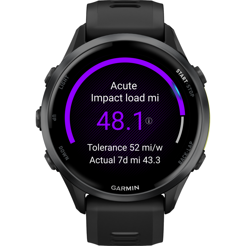 Forerunner 970, Garmin Forerunner 970 impact load