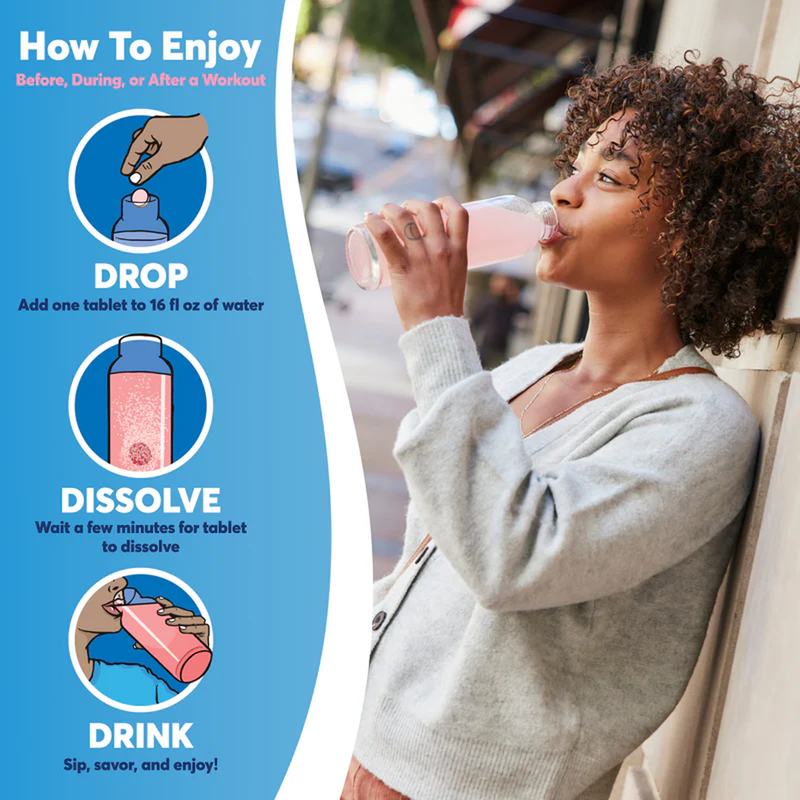Zero Sugar Hydration, Nuun Zero Hydration how to 