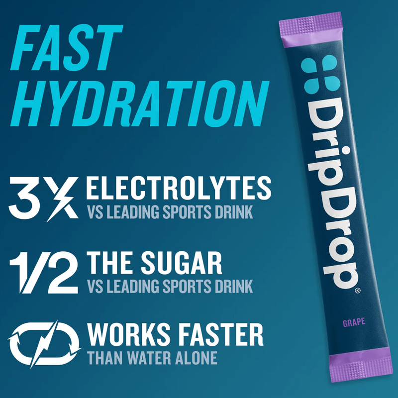 Electrolyte Drink Mix (20 Servings), DripDrop Electrolyte Drink Mix features