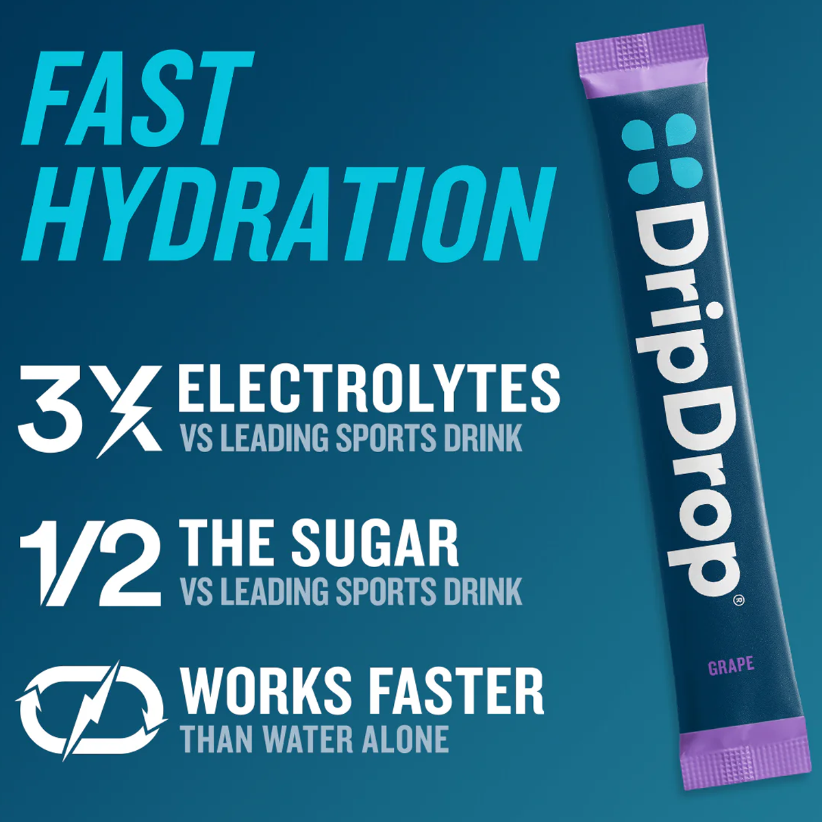 Electrolyte Drink Mix (20 Servings) alternate view