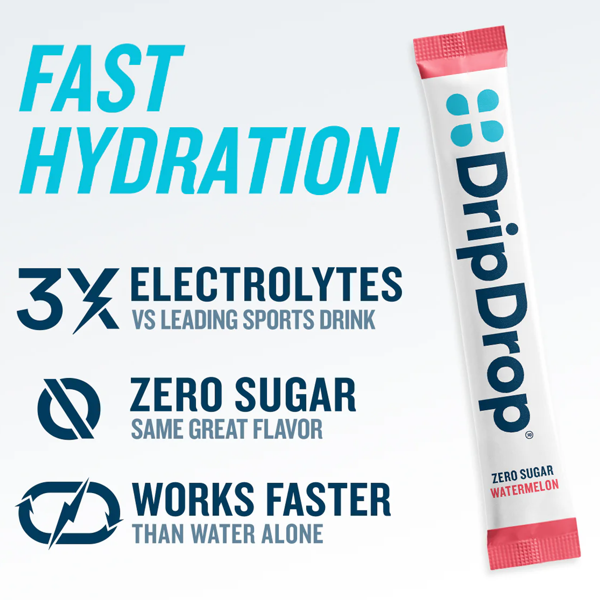Zero Sugar Electrolyte Drink Mix (8 Servings) alternate view