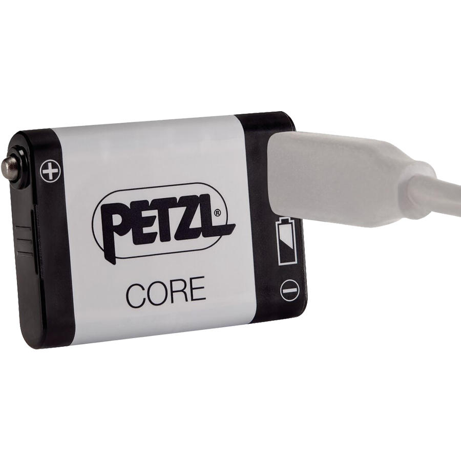 Core 2 alternate view
