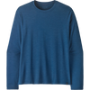 CMBX-Clement Blue X-Dye