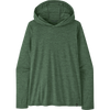 CYGX-Canopy Green Light XDye
