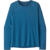 AQBX-Aquatic Blue/Lt AB X-Dye