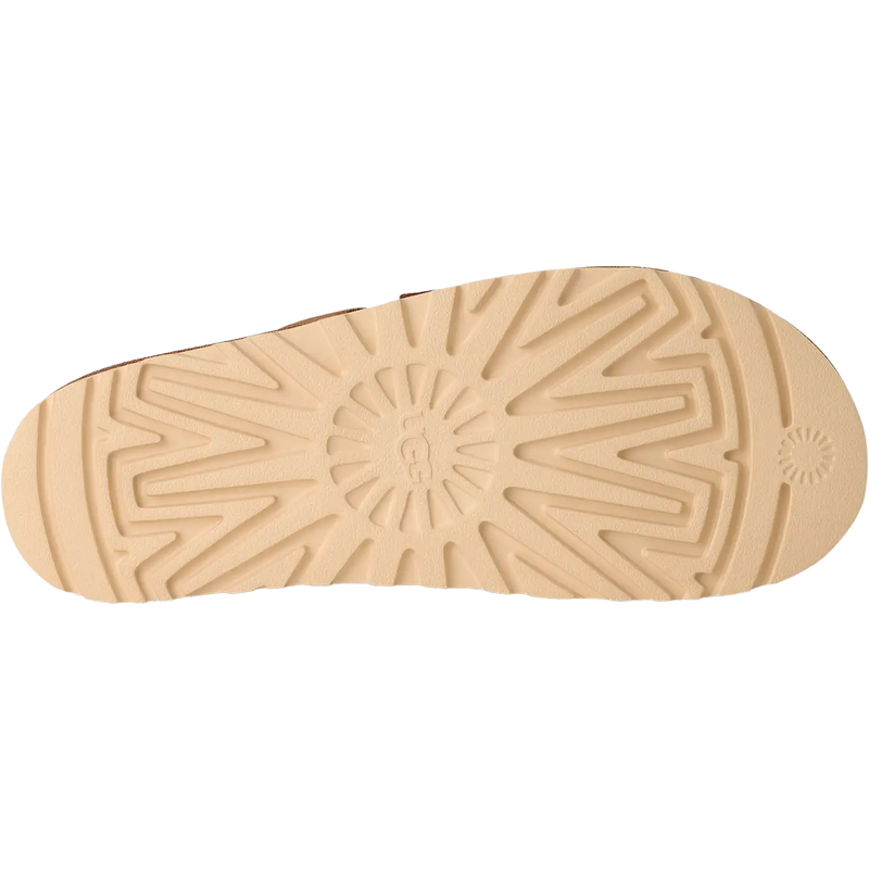 Women's Goldenstar Gleam Sandal, UGG Women's Goldenstar Gleam Sandal Bottom