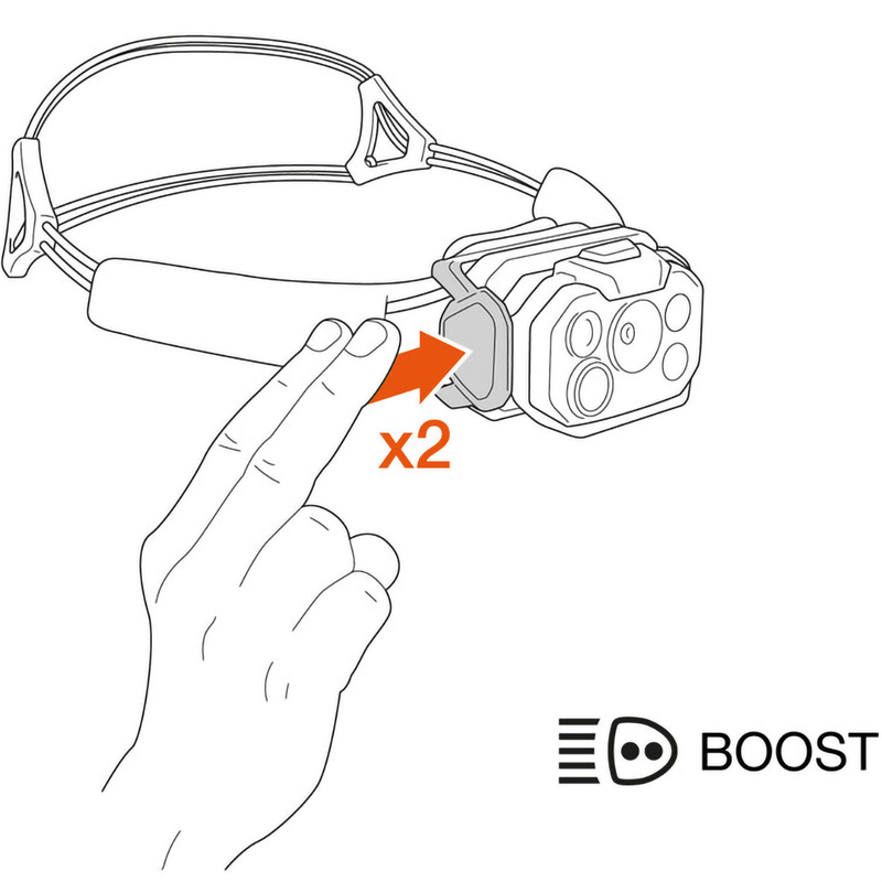 Swift RL, Petzl Swift RL in Black/Orange boost mode