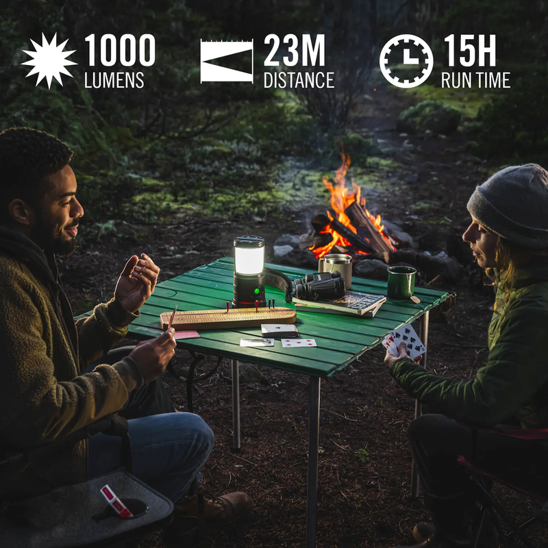 EAL30R Lantern, Coast EAL30R Lantern lumens