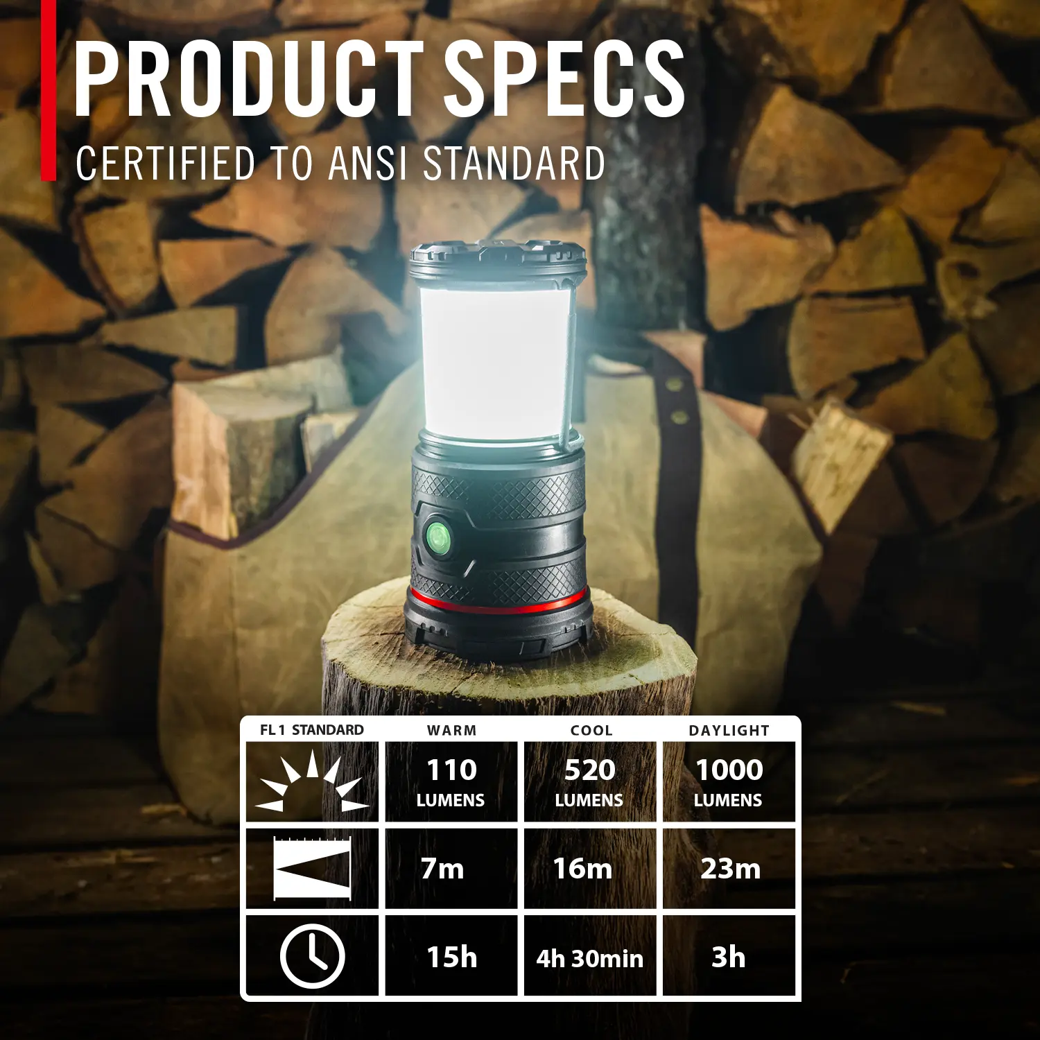 EAL30R Lantern alternate view