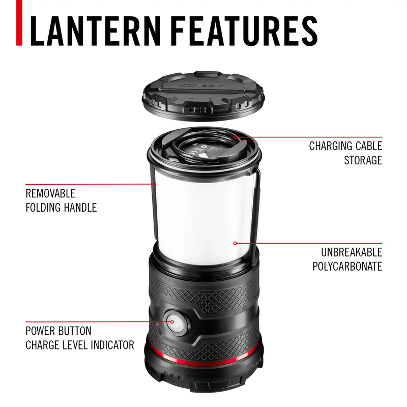 EAL30R Lantern, Coast EAL30R Lantern features