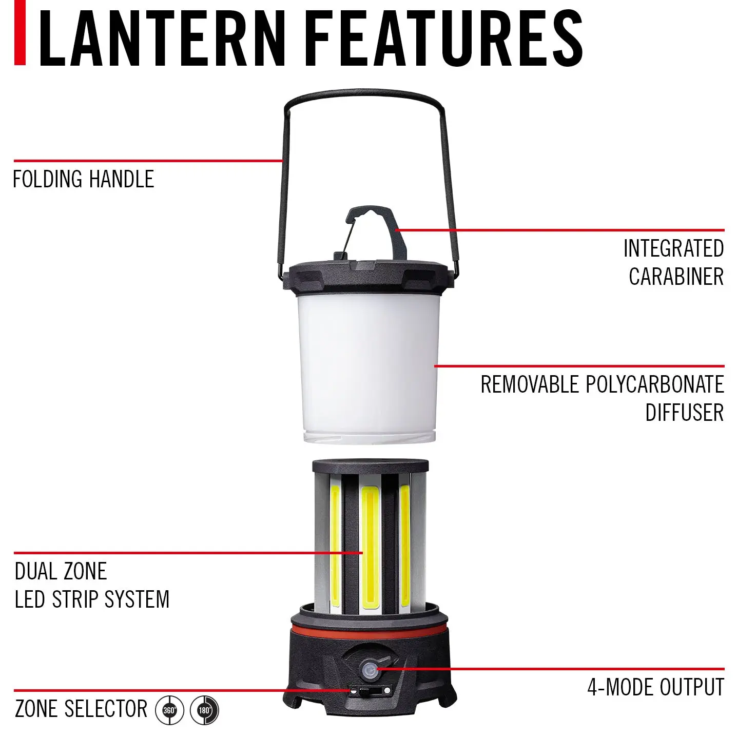 EAL55R Lantern alternate view