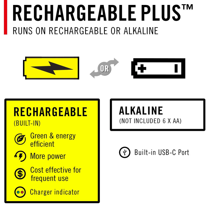 EAL55R Lantern, Coast EAL55R Lantern battery specs