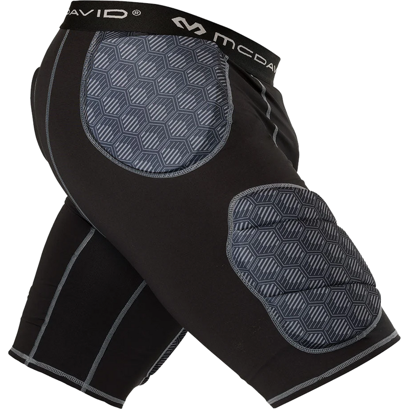 Rival Integrated 5-Pad Girdle, Featured Image