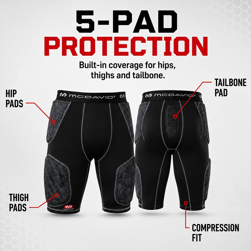 Rival Integrated 5-Pad Girdle, McDavid Rival Integrated 5-Pad Girdle pad coverage