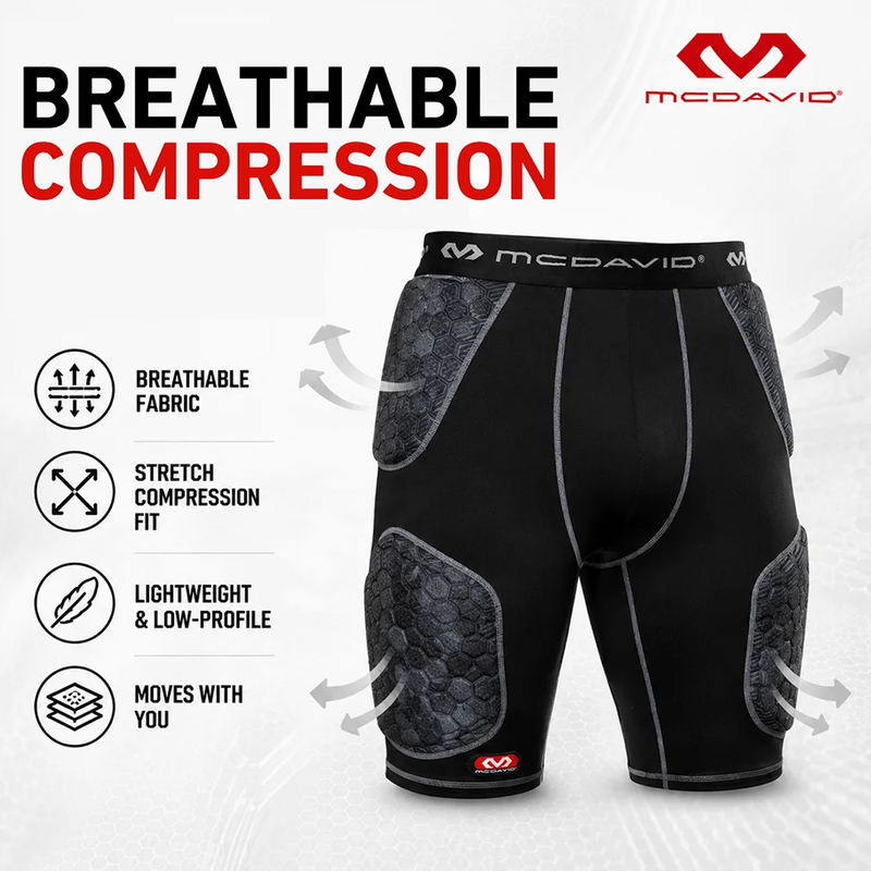 Rival Integrated 5-Pad Girdle, McDavid Rival Integrated 5-Pad Girdle breathable compression