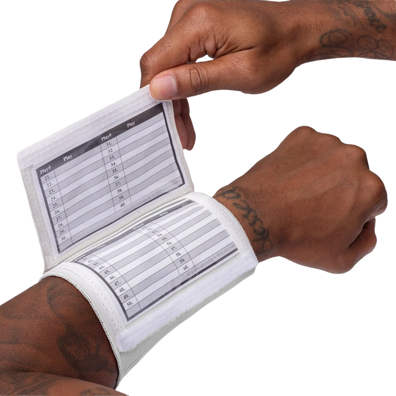 Triple Playmaker Wristcoach, Triple Playmaker Wristcoach