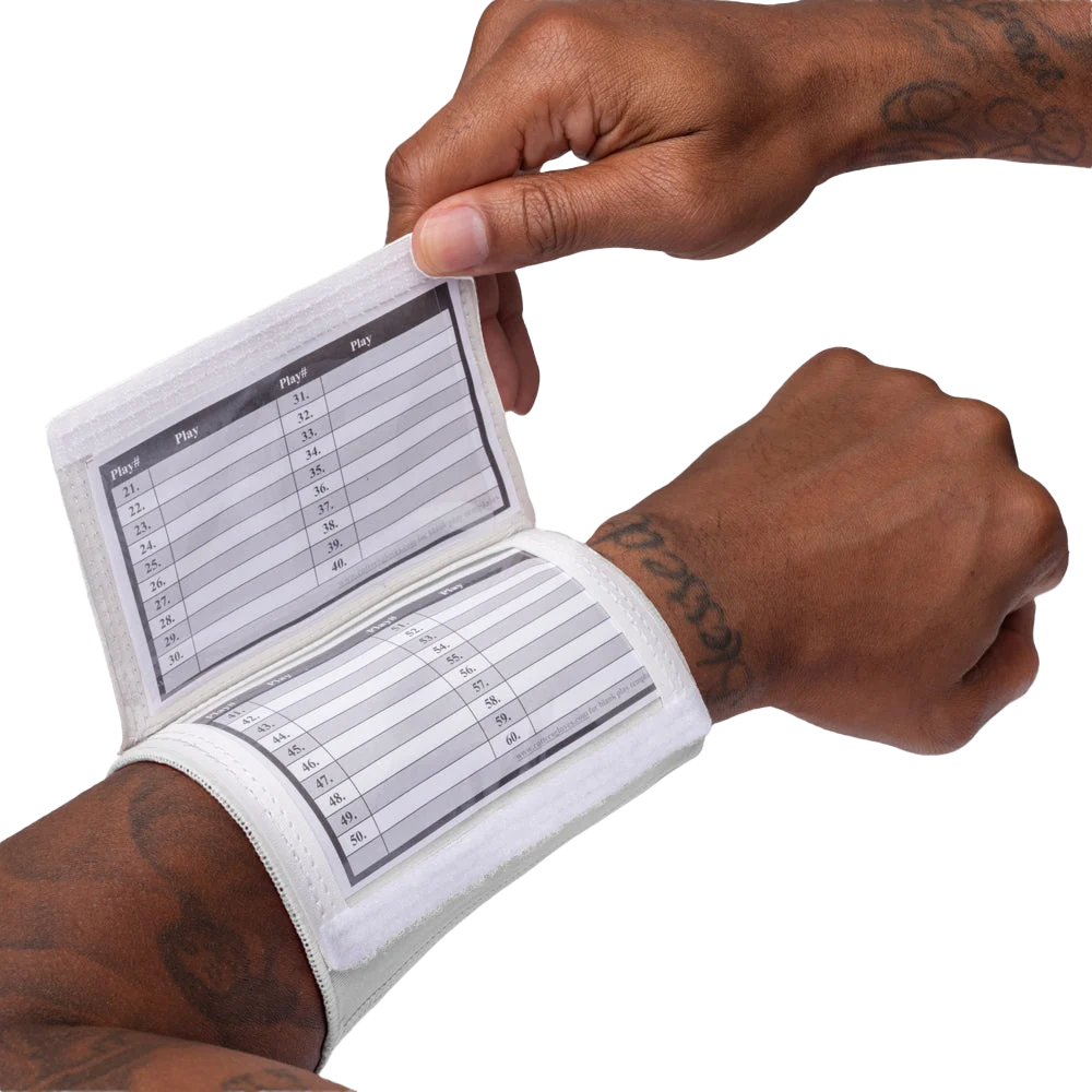 Triple Playmaker Wristcoach alternate view