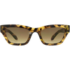 Gloss Crystal Yellow Tort + Brown Gradient