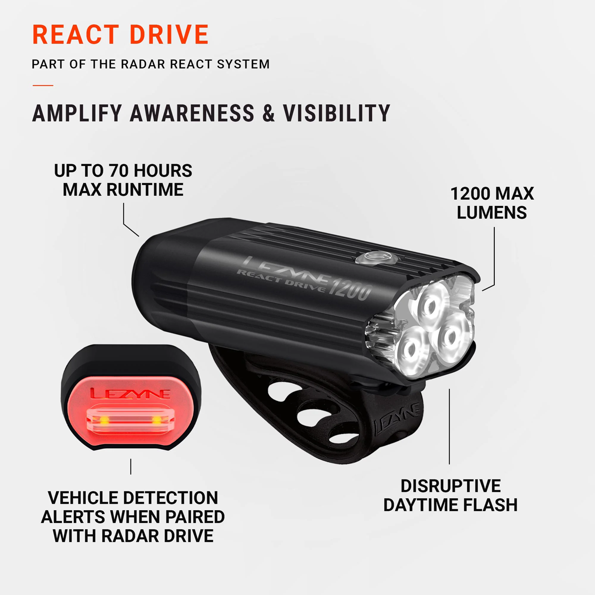 React Drive Front Matte Black alternate view