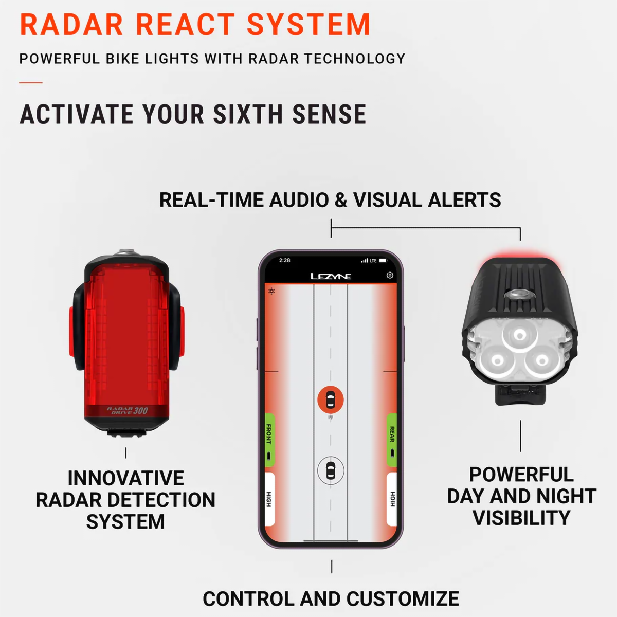 Radar React System Matte Black alternate view