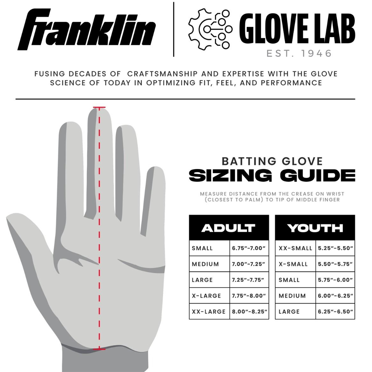 CFX Pro Series Batting Gloves alternate view