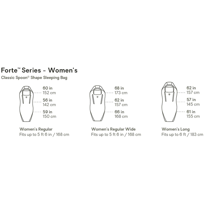 Women's Forte 20 Long Endless Promise, Nemo Women's Forte 20 Long Endless Promise in Quicksliver Aluminum specifications