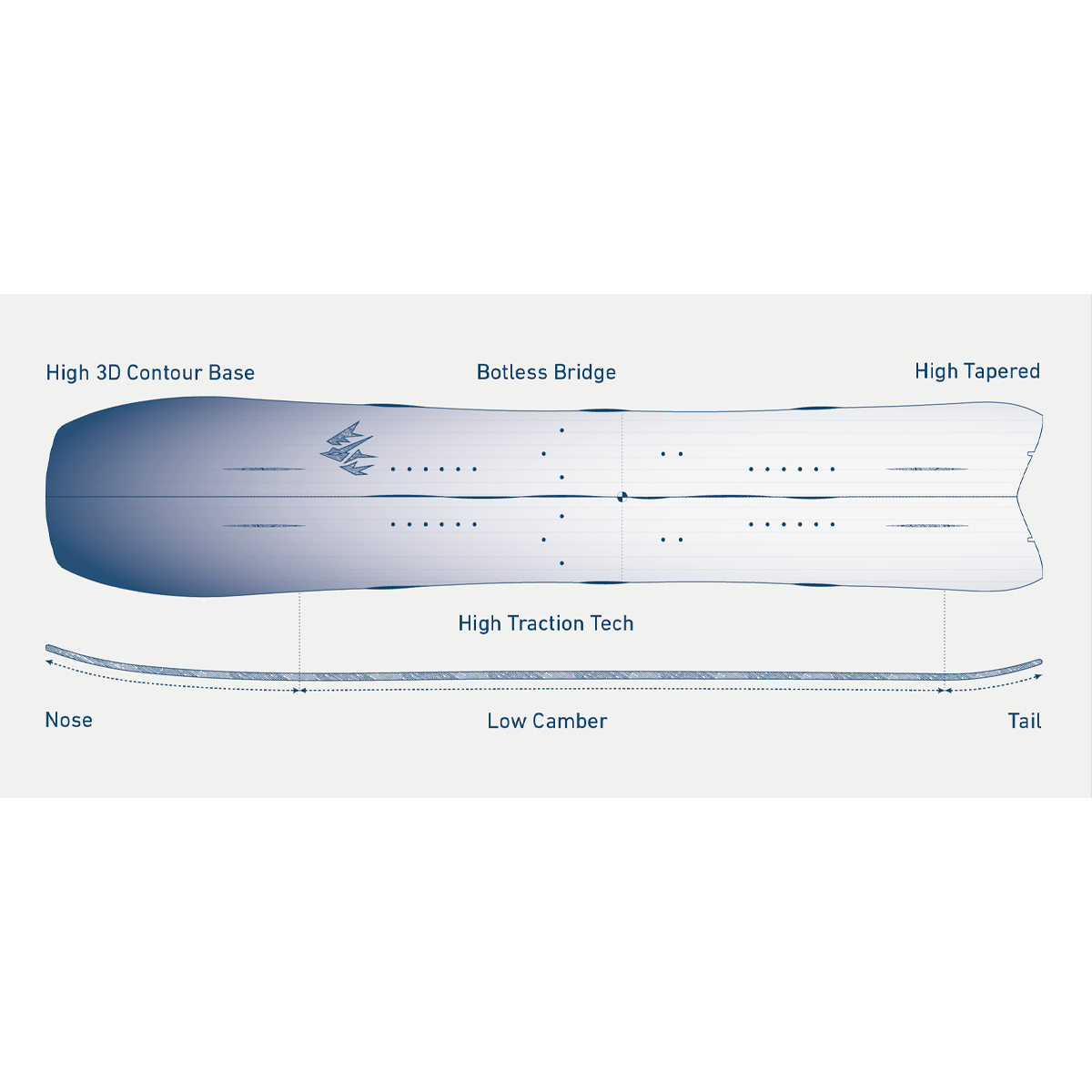 Hovercraft 2.0 Splitboard alternate view