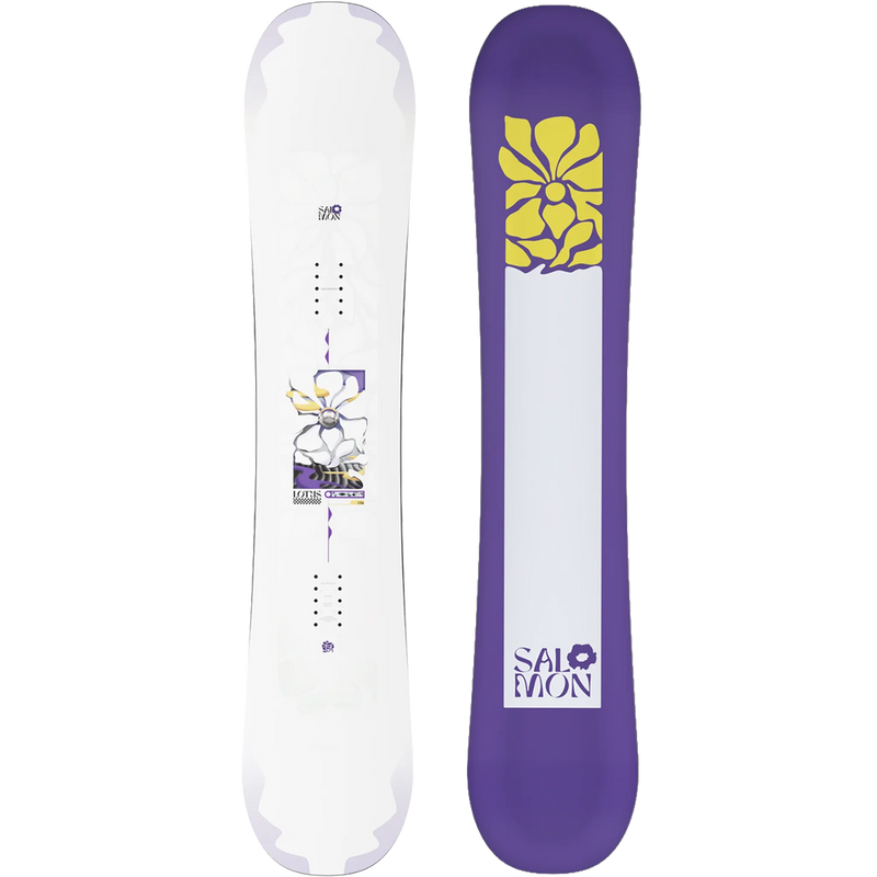 Women's Lotus, Featured Image