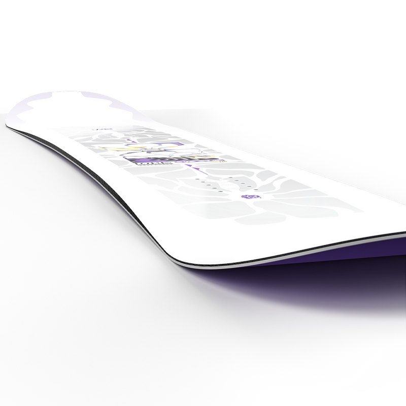 Women's Lotus, Women's Lotus edge
