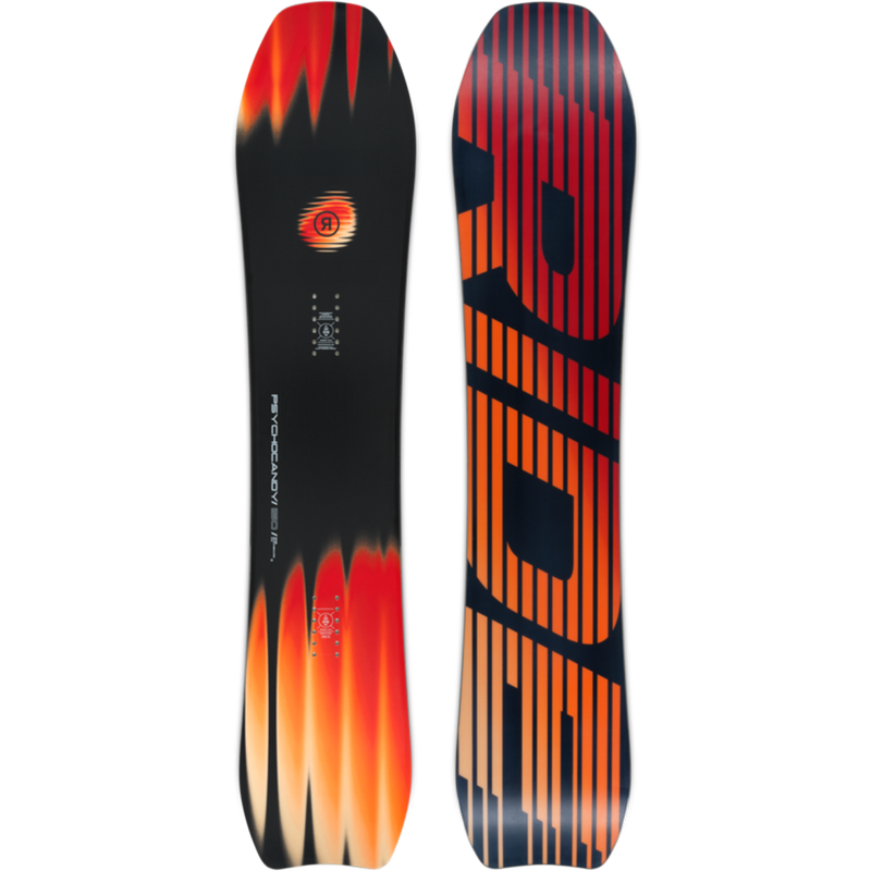 Psychocandy, Featured Image