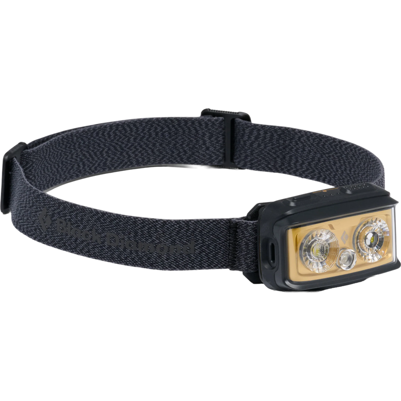 Storm+ Headlamp, Featured Image