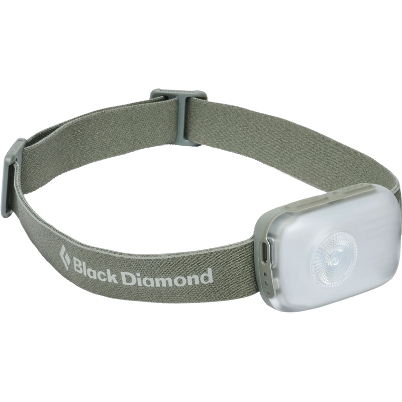 Stella-R Headlamp, Featured Image