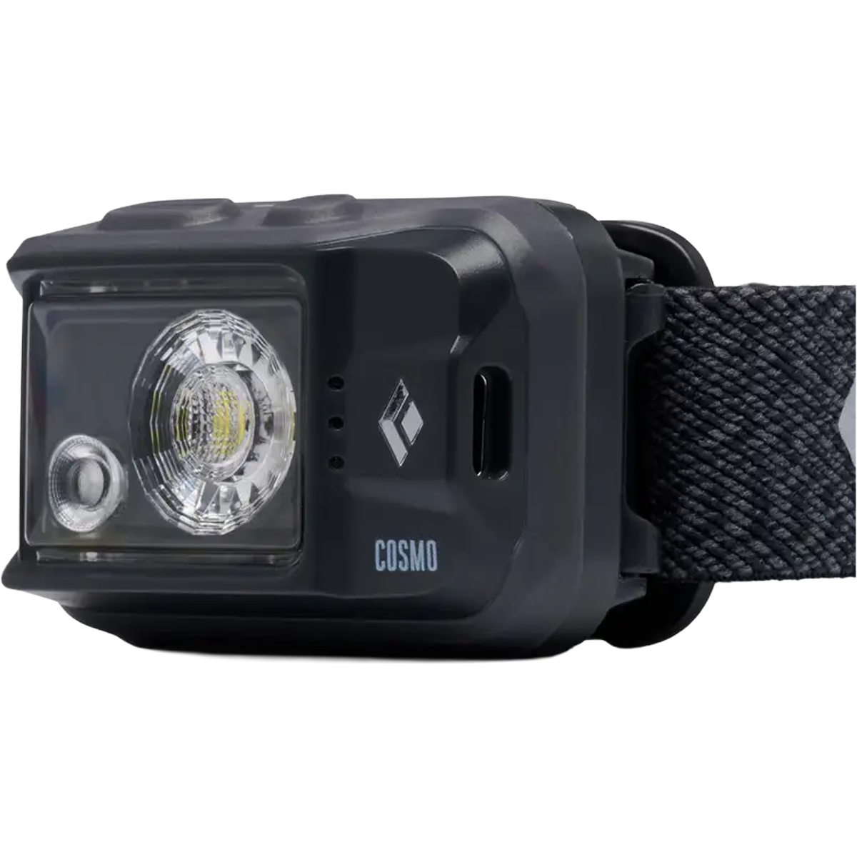 Cosmo Headlamp alternate view
