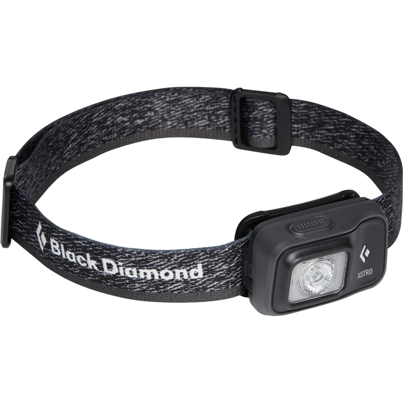 Astro 300 Headlamp, Featured Image