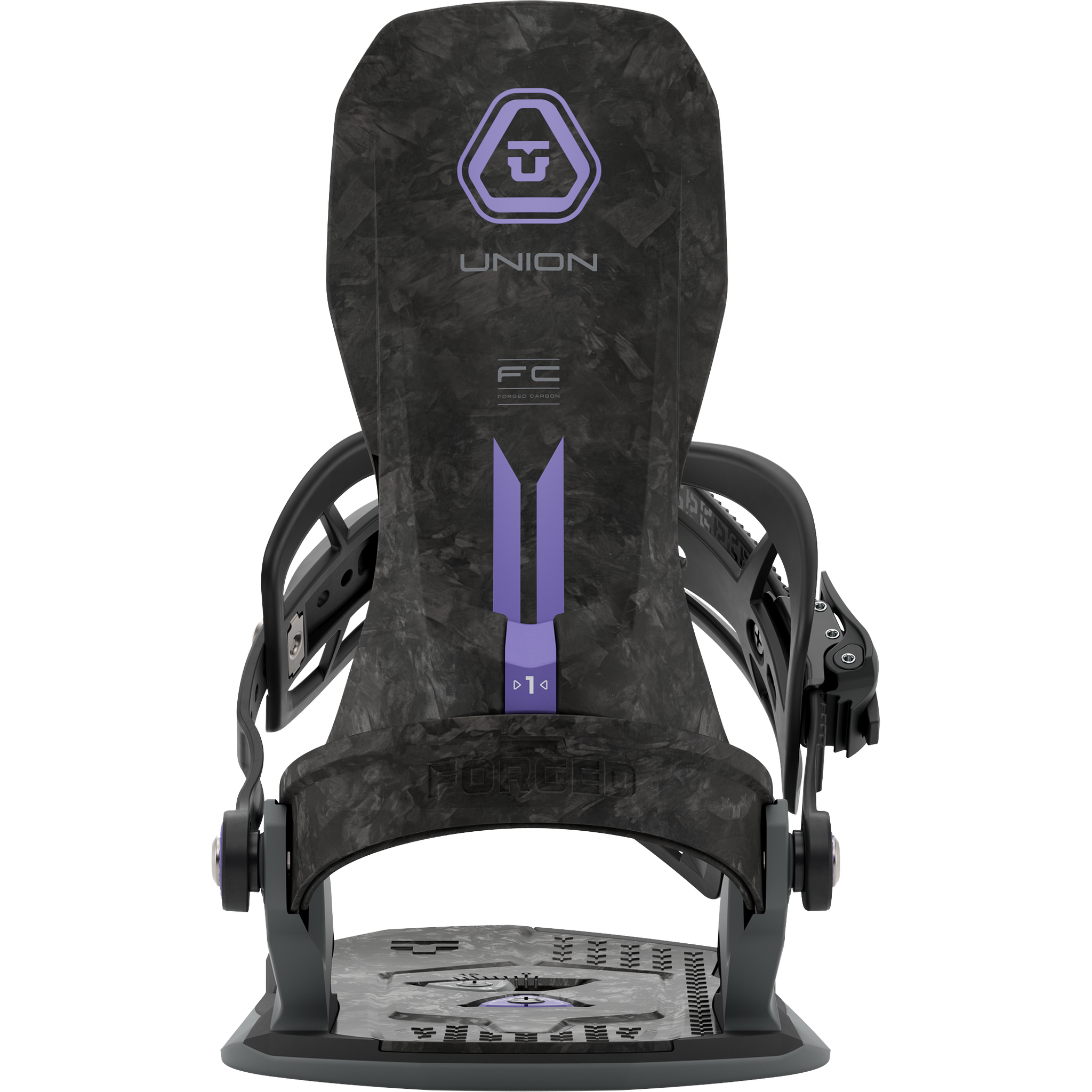 Source FC alternate view