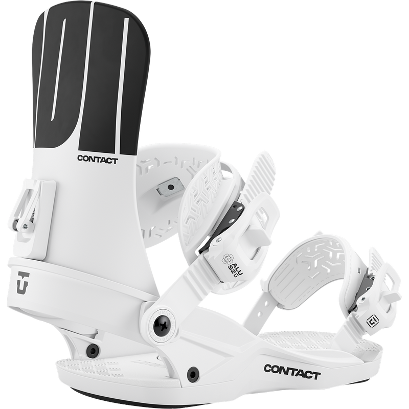 Women's Contact, Featured Image